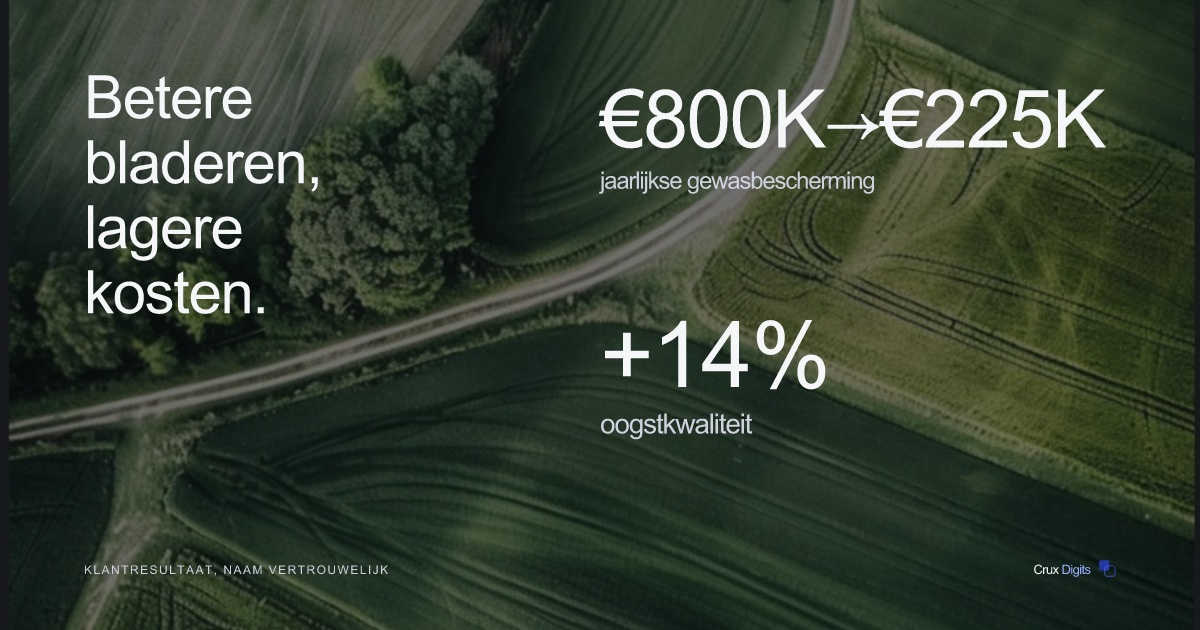 Crux Digits casestudy: AI-gewaskwaliteitdetectie en inzetplanning, gewasbeschermingskosten van €800K naar €225K (klantresultaat).
