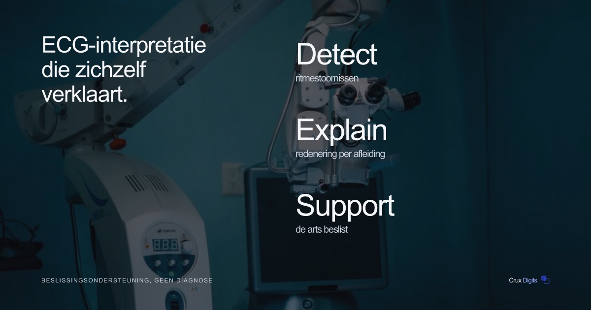 Crux Digits casestudy: verklaarbare AI-ECG-interpretatie en medische beslissingsondersteuning voor artsen.