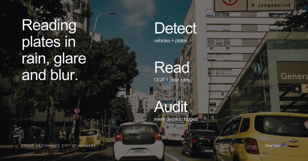 Crux Digits case study: AI licence-plate recognition for low-emission zones, real-time ANPR with a full audit trail.